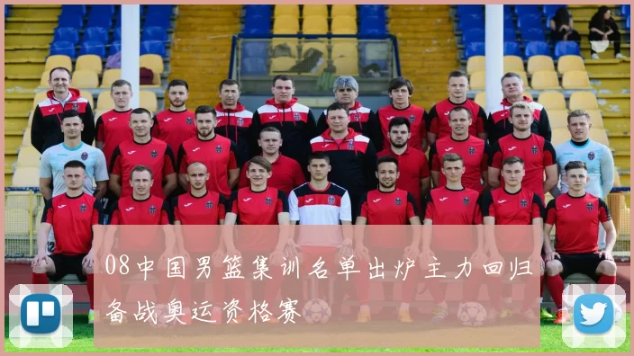 08中国男篮集训名单出炉主力回归备战奥运资格赛